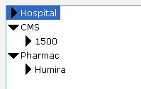 http://synapse-images.s3.amazonaws.com/humira-tree.png